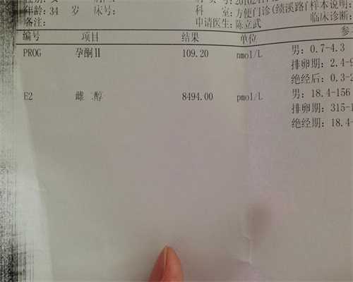 太原单身女性必看，供卵助孕与不孕不育在线咨询指南